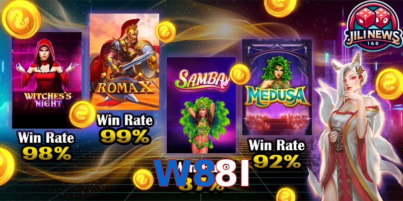 W88I